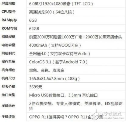oppor11plus跑分的简单介绍-图3 oppor11plus跑分的简单介绍-图3