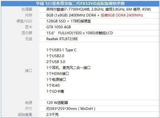 华硕fx53跑分的简单介绍-图2 华硕fx53跑分的简单介绍-图2