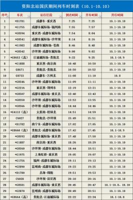 g1975次列车途经站点?g1975-图1 g1975次列车途经站点?g1975-图1
