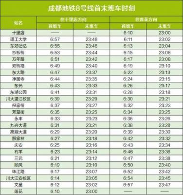 g1975次列车途经站点?g1975-图3 g1975次列车途经站点?g1975-图3