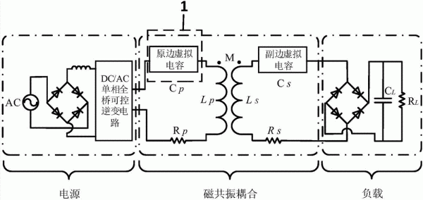 电路能量传输靠什么(电路能量传输靠什么控制)-图3 电路能量传输靠什么(电路能量传输靠什么控制)-图3