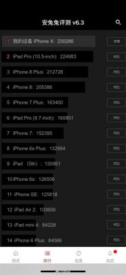 关于苹果x输跑分不高的信息-图2 关于苹果x输跑分不高的信息-图2
