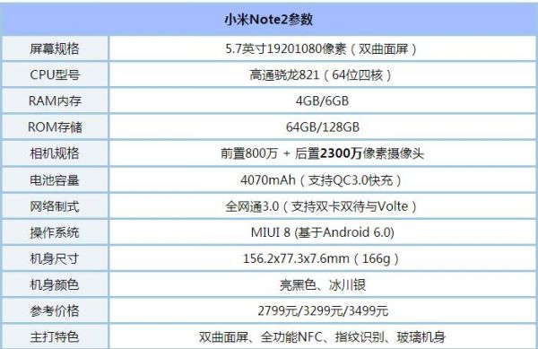 小米note4a跑分的简单介绍