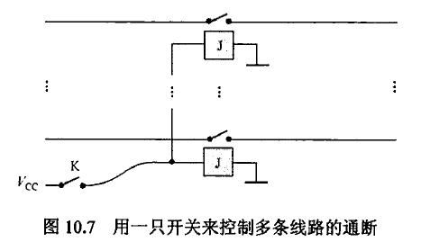 传输管与门（什么是传输门,描述它是如何工作的）