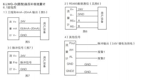 485信号传输dtu(485信号传输距离)-图3 485信号传输dtu(485信号传输距离)-图3