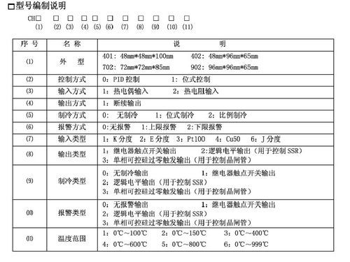 温控表在传输(温控表程序)-图2 温控表在传输(温控表程序)-图2