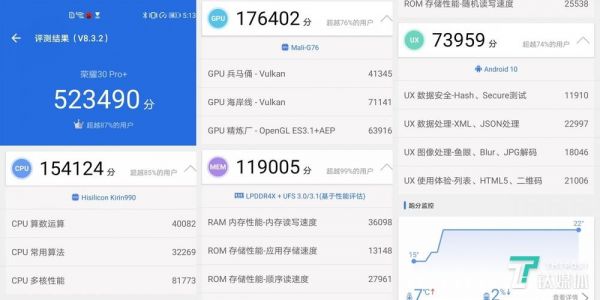 包含a8处理器跑分安兔兔的词条-图3 包含a8处理器跑分安兔兔的词条-图3