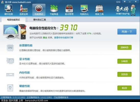 鲁大师跑分怎么做假的简单介绍