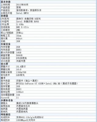 笔记本n5000跑分的简单介绍