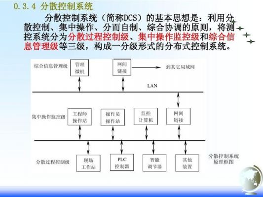 总线传输的优缺点（总线传输的优缺点有哪些）