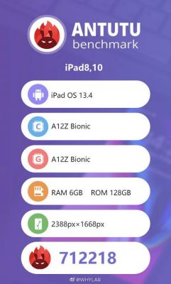包含安兔兔跑分12月排行的词条-图3 包含安兔兔跑分12月排行的词条-图3
