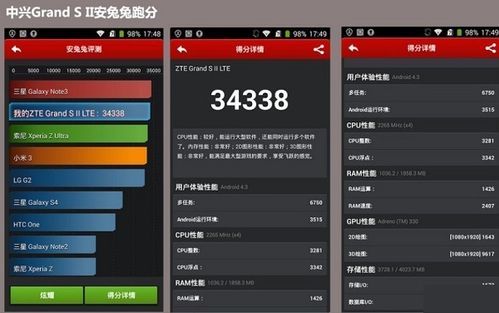 跑分软件2015年的简单介绍-图2 跑分软件2015年的简单介绍-图2