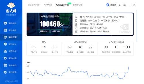 w7000显卡跑分的简单介绍