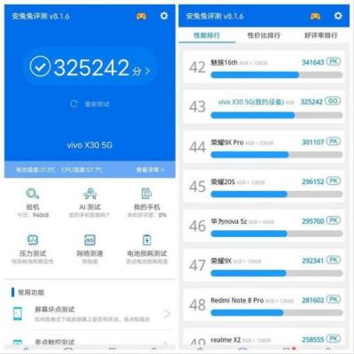 vivox30跑分哦的简单介绍