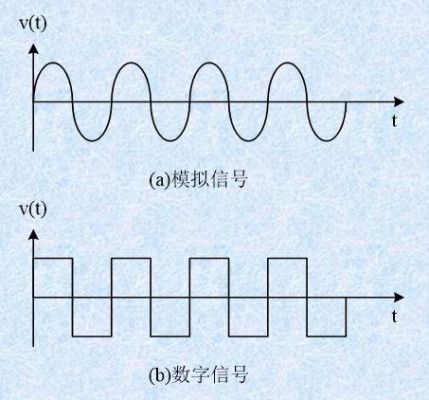 非连续传输dtx(drx非连续接收)-图3 非连续传输dtx(drx非连续接收)-图3