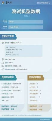 包含联发科mt6752跑分的词条-图2 包含联发科mt6752跑分的词条-图2