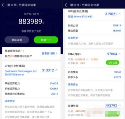 oppofind跑分多少的简单介绍-图1 oppofind跑分多少的简单介绍-图1