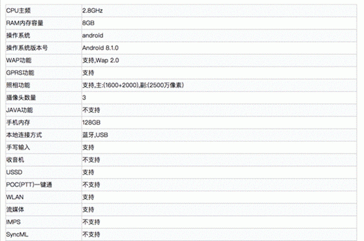 oppofind跑分多少的简单介绍-图3 oppofind跑分多少的简单介绍-图3