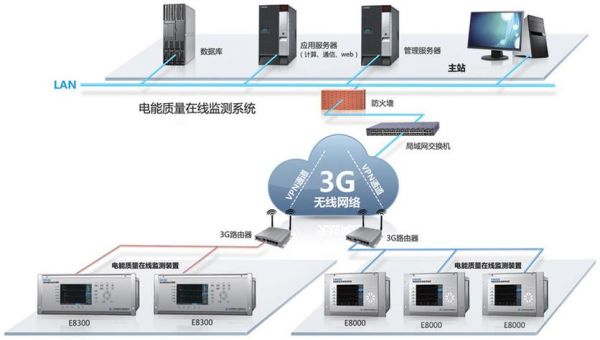 无线电能传输资讯(无线电传输电能)-图2 无线电能传输资讯(无线电传输电能)-图2