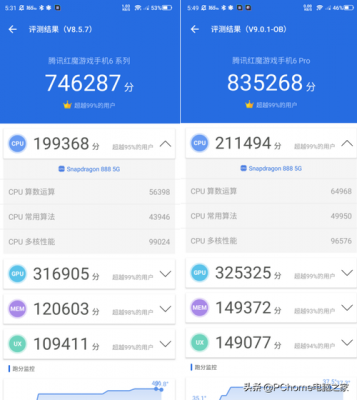 9150e跑分的简单介绍-图1 9150e跑分的简单介绍-图1