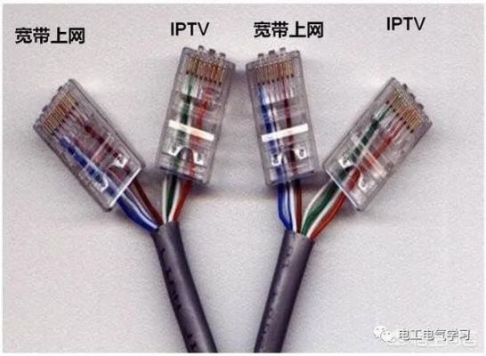 长距离传输信号(长距离传输信号需要选用什么缆线连接)-图2 长距离传输信号(长距离传输信号需要选用什么缆线连接)-图2