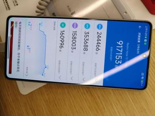 关于小米红米not5跑分的信息-图3 关于小米红米not5跑分的信息-图3