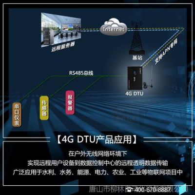 物联网传输模块(物联网传输模块怎么用)-图3 物联网传输模块(物联网传输模块怎么用)-图3