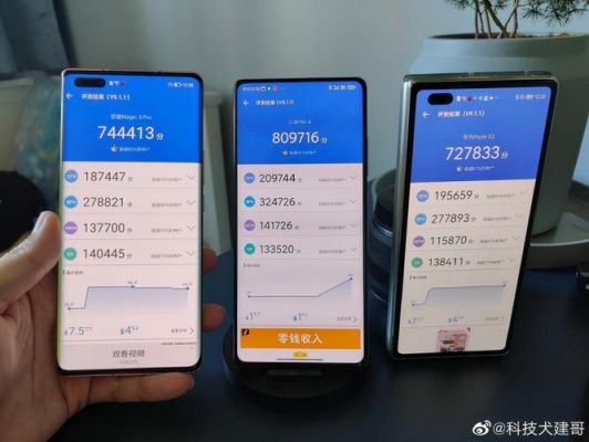 包含手机160000跑分怎么样的词条