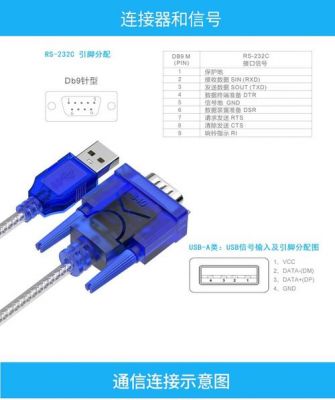 串口传输阻抗（串口传输阻抗多少）