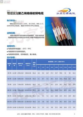 传输线传输功率(传输线传输功率最大)-图2 传输线传输功率(传输线传输功率最大)-图2