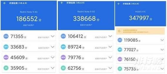 关于iso跑分软件下载的信息-图3 关于iso跑分软件下载的信息-图3