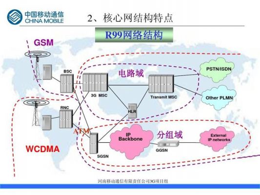 传输网核心网(传输网核心网是什么网)-图1 传输网核心网(传输网核心网是什么网)-图1