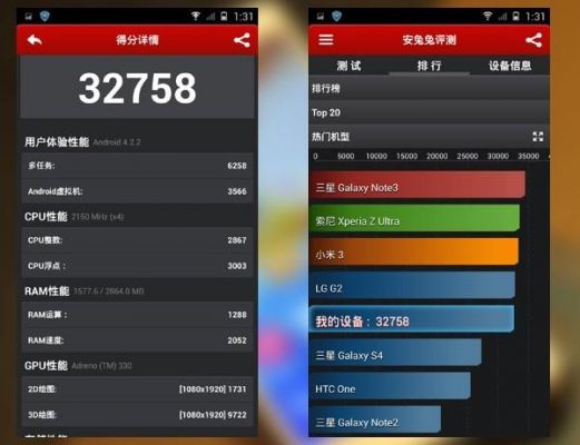 包含e7金立跑分的词条-图1 包含e7金立跑分的词条-图1