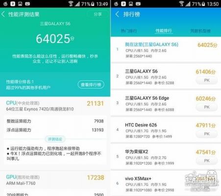 三星s6e跑分的简单介绍-图1 三星s6e跑分的简单介绍-图1