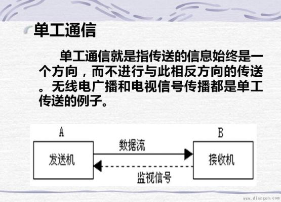通信传输转行（通信传输工作内容）