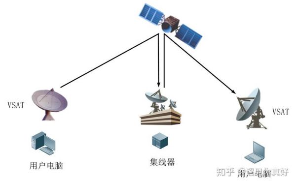 家里无线传输介质（无线传输介质是）
