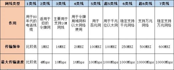 万兆传输(万兆传输距离)-图3 万兆传输(万兆传输距离)-图3