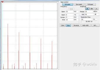 音频传输失真要求(什么是传输失真)-图2 音频传输失真要求(什么是传输失真)-图2