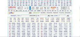 包含跑分最全的网址的词条-图1 包含跑分最全的网址的词条-图1