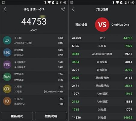 原生安卓跑分的简单介绍