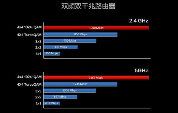 无线传输抖动值(无限传输速率)-图1 无线传输抖动值(无限传输速率)-图1