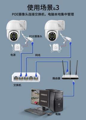 电力传输监控安装方法(电力传输监控安装方法图解)-图1 电力传输监控安装方法(电力传输监控安装方法图解)-图1