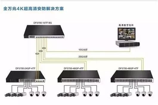 电力传输监控安装方法(电力传输监控安装方法图解)-图2 电力传输监控安装方法(电力传输监控安装方法图解)-图2