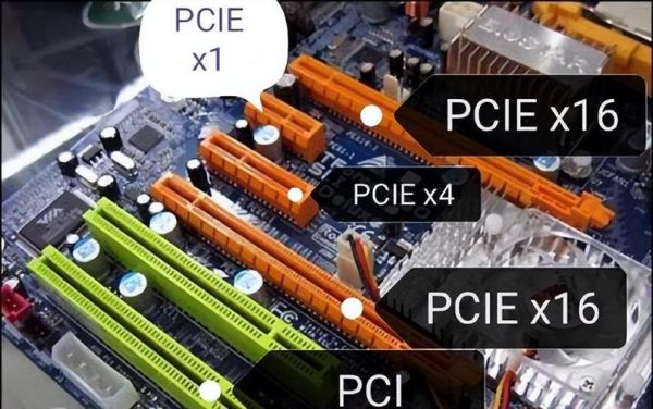 pcie采用什么传输方式（pcie技术）