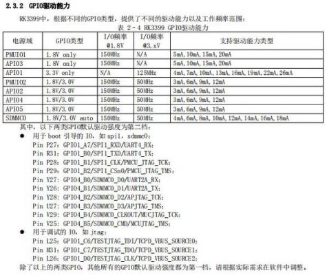 spi传输速率可以达到多少（spi传输速率怎么算）