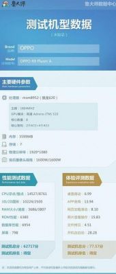 oppor9s多核跑分的简单介绍-图3 oppor9s多核跑分的简单介绍-图3