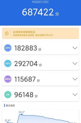 小米10跑分图安兔兔的简单介绍