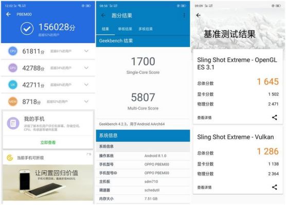 oppor17跑分图的简单介绍