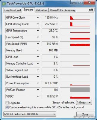 关于名人堂980ti跑分的信息-图3 关于名人堂980ti跑分的信息-图3