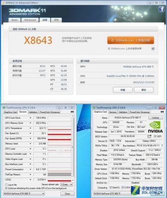 关于名人堂980ti跑分的信息-图2 关于名人堂980ti跑分的信息-图2